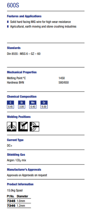600S HARDFACING MIG WIRE