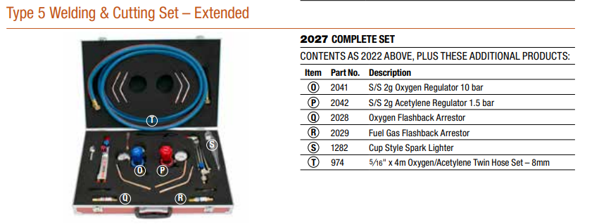 Type 5 Welding & Cutting Set – Extended