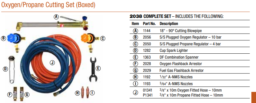 Oxygen/Propane Cutting Set (Boxed)