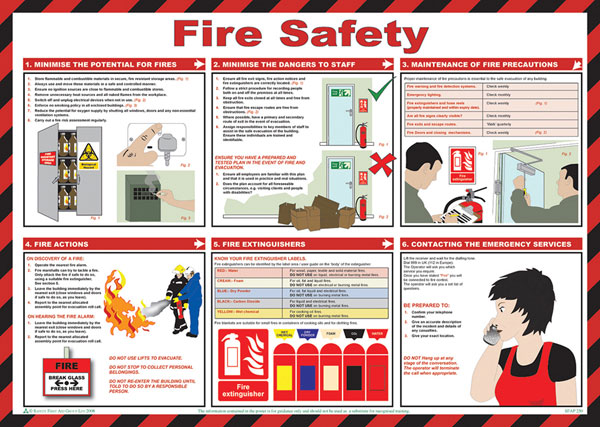 SAFETY POSTERS