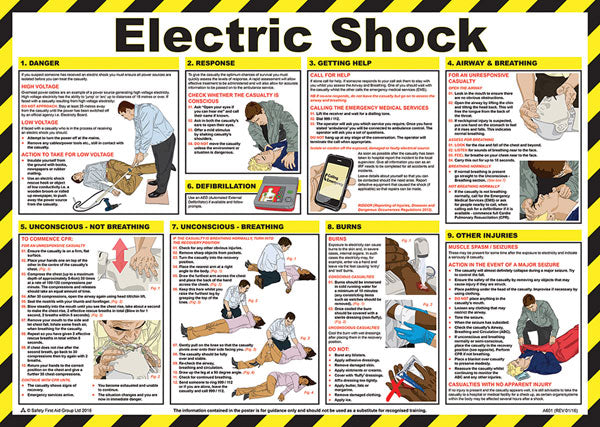 CLICK MEDICAL ELECTRIC SHOCK TREATMENT GUIDE A601